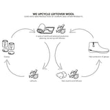 glerups Quietzy Single sæt Accessories Koksgrå